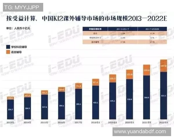 足球星卡价格分析 影响因素及市场趋势详解