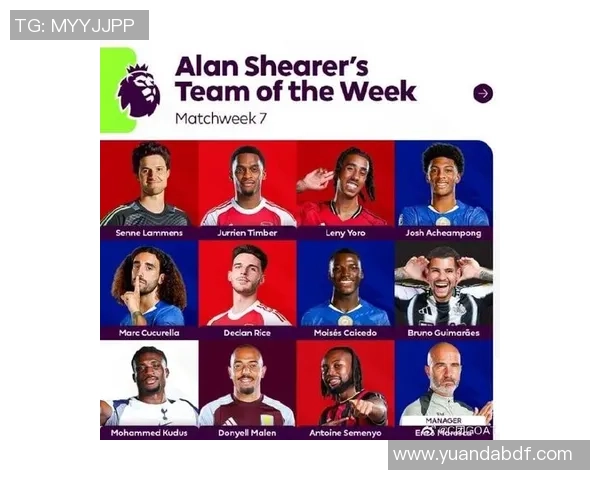 英伦三岛足球球星最新排名揭晓 谁是足坛之巅的真正王者 英伦三岛足球球星最新排名揭晓 谁是足坛之巅的真正王者